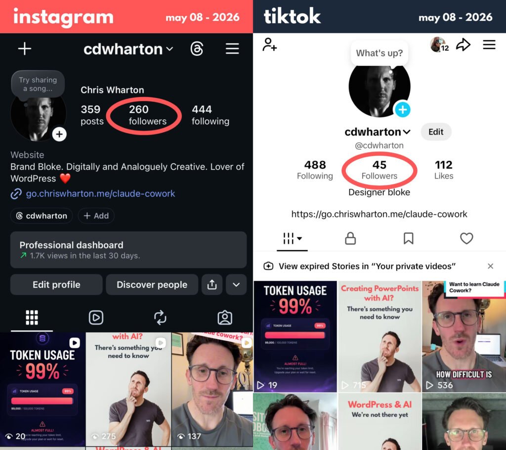 followers 08 may 2026