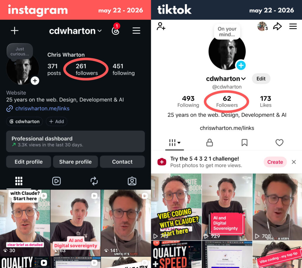 followers 22 may 2026