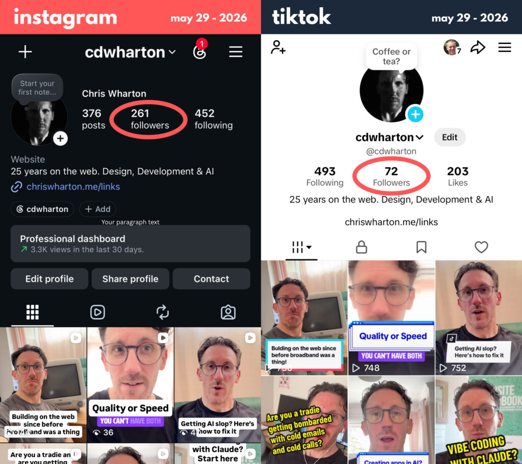 followers 29 may 2026
